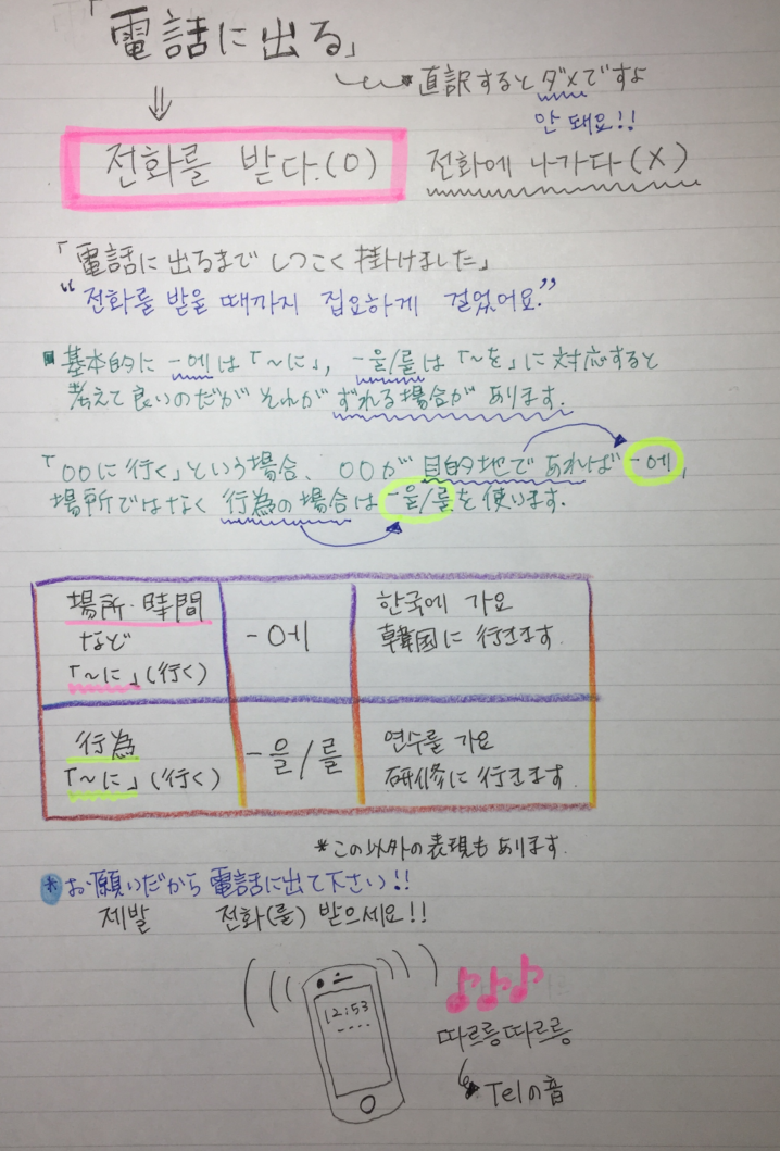 電話に出る を韓国語で直訳するとダメダメ 世田谷区ネイティブ韓国語教室カイカ Kaica