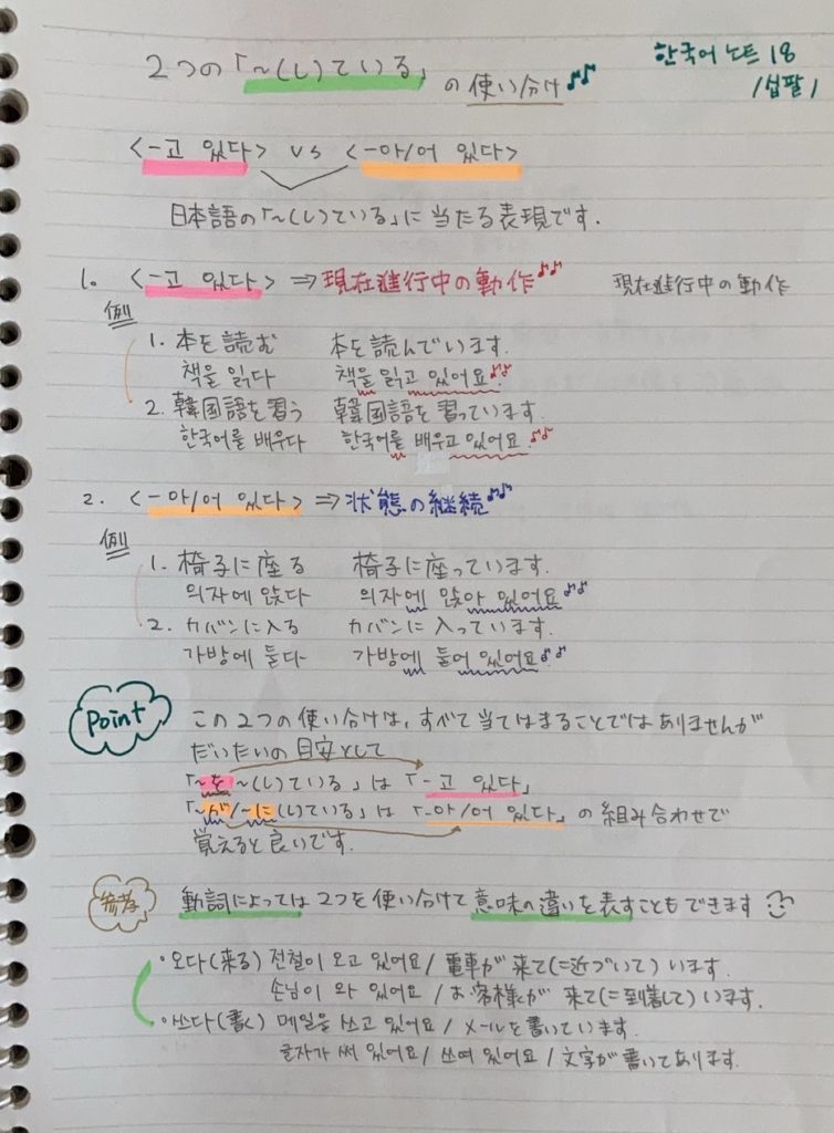 2つの し ている の使い分けは 韓国語ノート 世田谷区ネイティブ韓国語教室カイカ Kaica